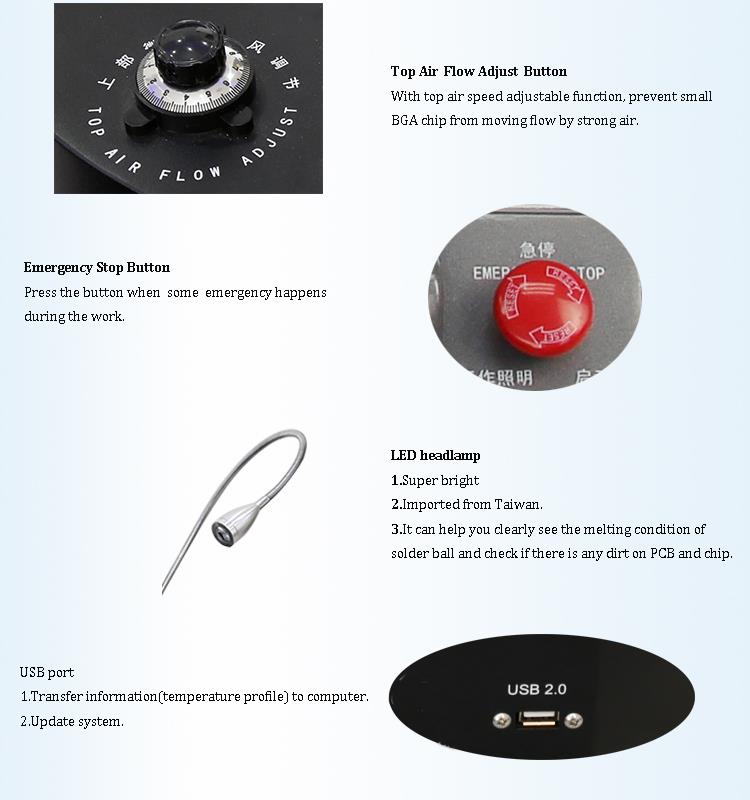 oprema za reflow čipset