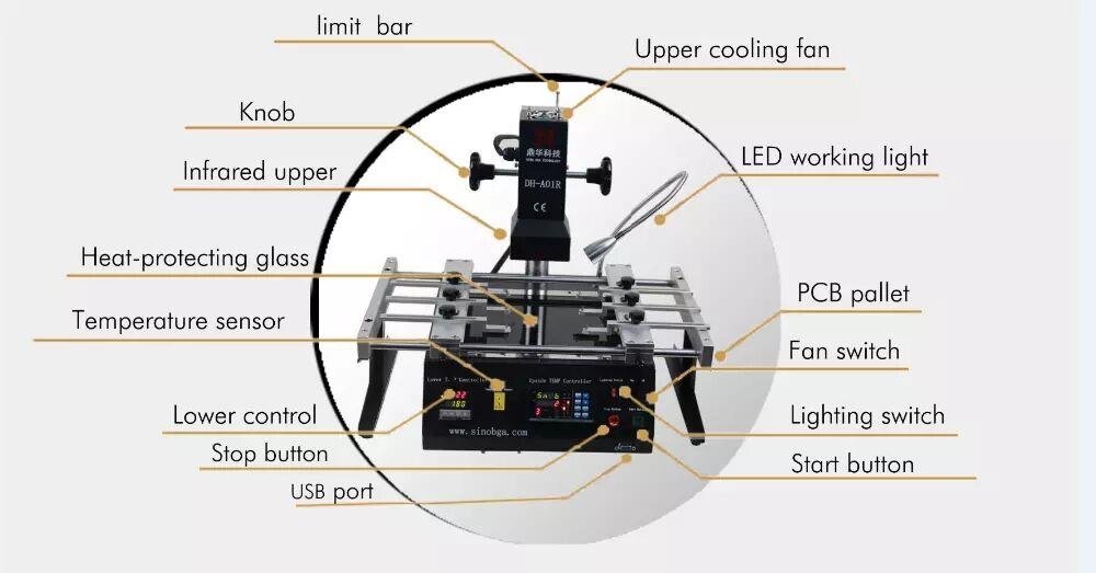 popravak mobilnih uređaja