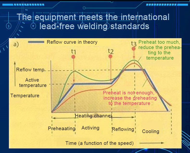 mobile repairing tool and machines 9